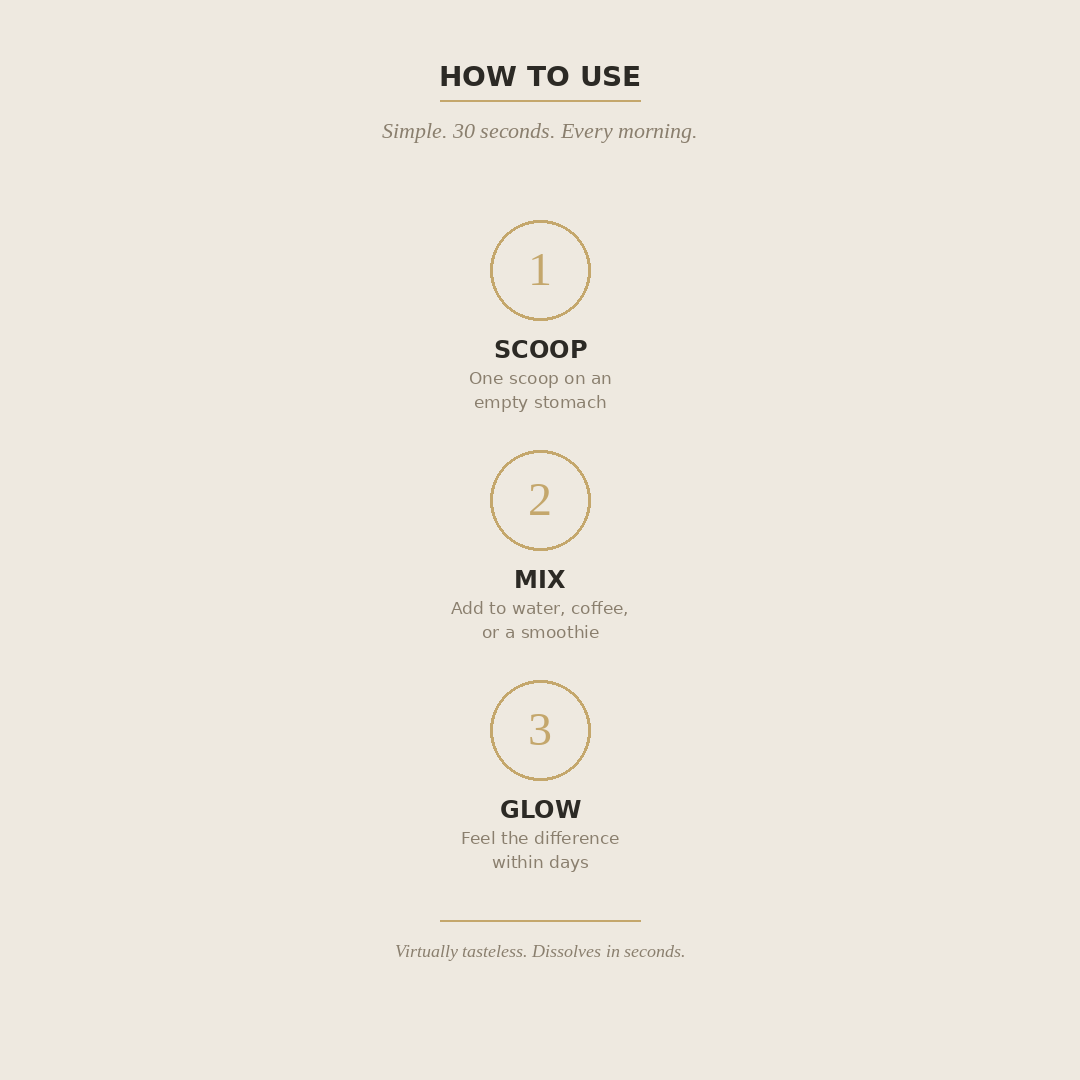 How to take EVIGLO colostrum: mix one scoop into water, coffee, or a smoothie
